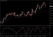 EURAUD.aDaily.png