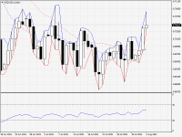 NZDUSD.aDaily.png