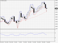 EURAUD.aDaily.png