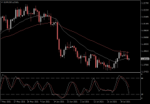 EURUSD.aDaily.png