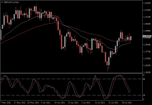 GBPUSD.aDaily.png