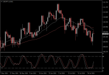 USDJPY.aDaily.png