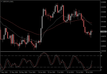 USDCHF.aDaily.png