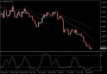 EURCHF.aDaily.png