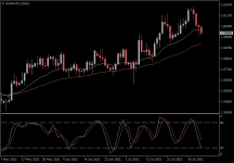 EURAUD.aDaily.png