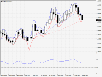 EURAUD.aDaily.png