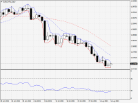 EURCHF.aDaily.png