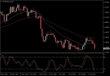 EURUSD.aDaily.png