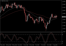 GBPUSD.aDaily.png