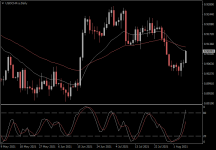 USDCHF.aDaily.png