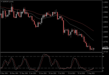 EURCHF.aDaily.png