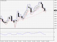 EURAUD.aDaily.png