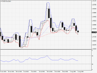 EURCAD.aDaily.png