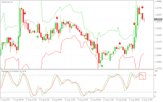 USDCADH1.png