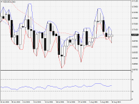 NZDUSD.aDaily.png