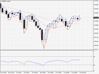 GBPJPY.aDaily.png