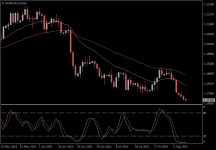 EURUSD.aDaily.png