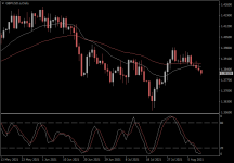 GBPUSD.aDaily.png