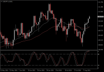 USDJPY.aDaily.png