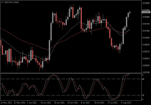 USDCHF.aDaily.png