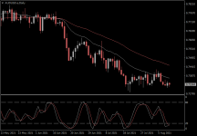 AUDUSD.aDaily.png