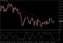 NZDUSD.aDaily.png