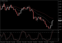 EURCHF.aDaily.png