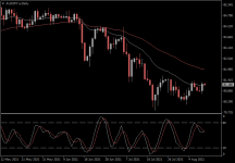 AUDJPY.aDaily.png