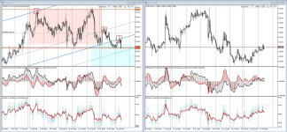 cadjpy 160719.jpg