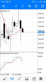 Screenshot_20190722-100206_MetaTrader 5.jpg