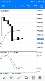 Screenshot_20190722-100204_MetaTrader 5.jpg