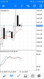 Screenshot_20190722-100159_MetaTrader 5.jpg