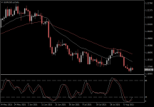 EURUSD.aDaily.png