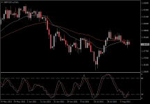 GBPUSD.aDaily.png