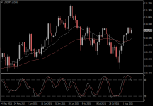 USDJPY.aDaily.png