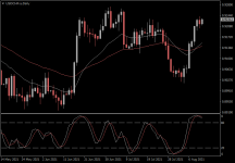 USDCHF.aDaily.png