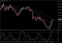 EURCHF.aDaily.png