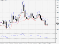 EURCAD.aDaily.png