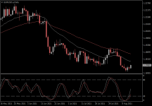 EURUSD.aDaily.png