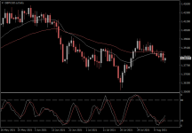 GBPUSD.aDaily.png