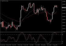 USDCHF.aDaily.png