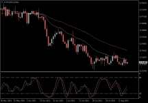 AUDUSD.aDaily.png