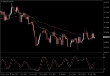 NZDUSD.aDaily.png