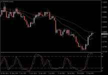 EURCHF.aDaily.png