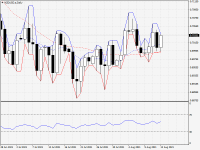 NZDUSD.aDaily.png