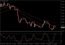 EURUSD.aDaily.png