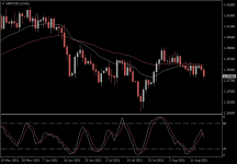 GBPUSD.aDaily.png