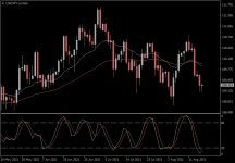 USDJPY.aDaily.png