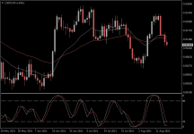 USDCHF.aDaily.png