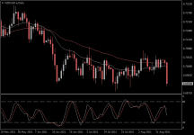 NZDUSD.aDaily.png